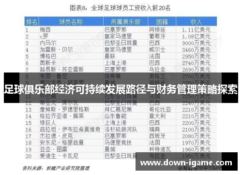 足球俱乐部经济可持续发展路径与财务管理策略探索