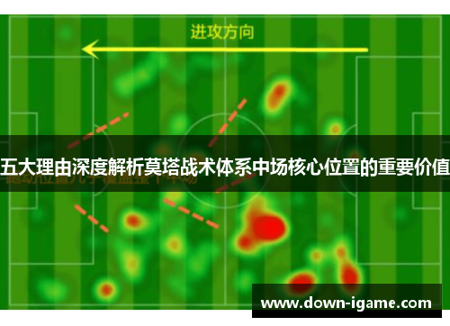 五大理由深度解析莫塔战术体系中场核心位置的重要价值