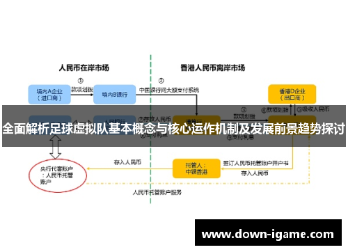 全面解析足球虚拟队基本概念与核心运作机制及发展前景趋势探讨 全面解析足球虚拟队基本概念与核心运作机制及发展前景趋势探讨
