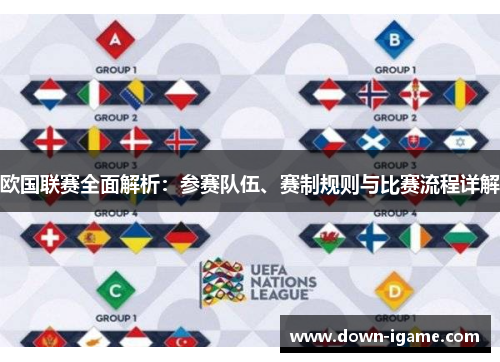 欧国联赛全面解析:参赛队伍、赛制规则与比赛流程详解 欧国联赛全面解析:参赛队伍、赛制规则与比赛流程详解
