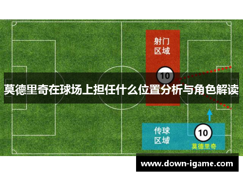 莫德里奇在球场上担任什么位置分析与角色解读