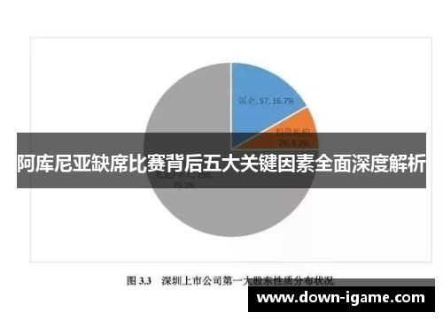 阿库尼亚缺席比赛背后五大关键因素全面深度解析 阿库尼亚缺席比赛背后五大关键因素全面深度解析