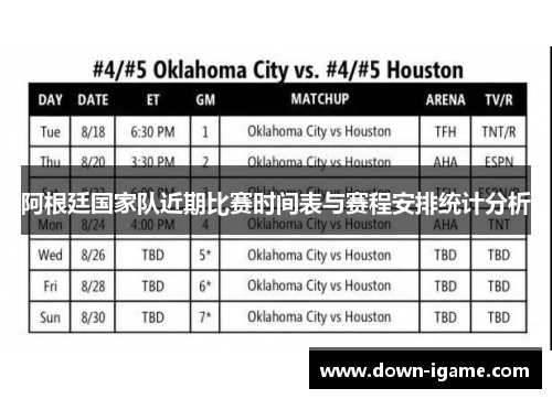 阿根廷国家队近期比赛时间表与赛程安排统计分析 阿根廷国家队近期比赛时间表与赛程安排统计分析