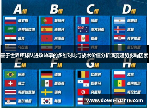 基于世界杯球队进攻效率的多维对比与战术价值分析演变趋势影响因素 基于世界杯球队进攻效率的多维对比与战术价值分析演变趋势影响因素