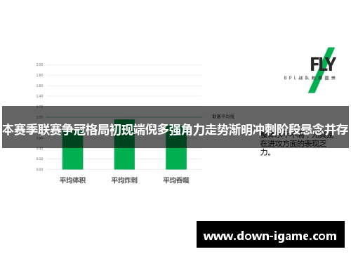 本赛季联赛争冠格局初现端倪多强角力走势渐明冲刺阶段悬念并存 本赛季联赛争冠格局初现端倪多强角力走势渐明冲刺阶段悬念并存