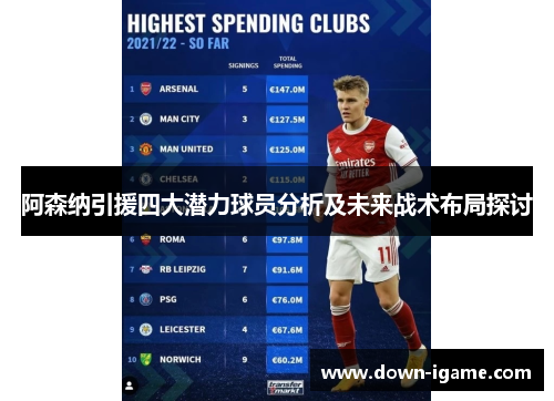 阿森纳引援四大潜力球员分析及未来战术布局探讨 阿森纳引援四大潜力球员分析及未来战术布局探讨