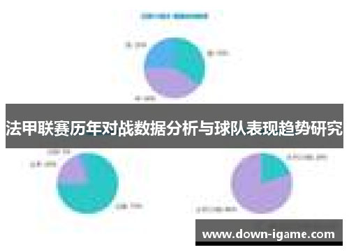 法甲联赛历年对战数据分析与球队表现趋势研究 法甲联赛历年对战数据分析与球队表现趋势研究